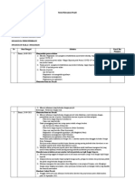 Kelompok 2 - Jurnal Kemajuan Projek