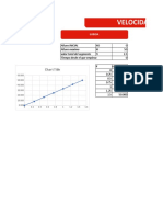 Formulas de Movimientos