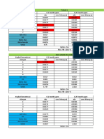 TUGAS 1 DAN 2 ANALISIS KADAR CD