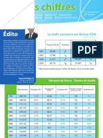 Chiffres des aéroports parisiens 1999-2010