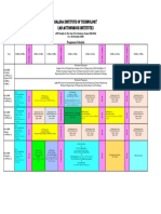 Haldia Institute of Technology (An Autonomous Institute) : Programme Schedule