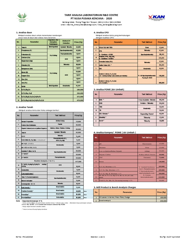 Price List of Analytic Laboratory 202220 PDF Chemistry Analytical