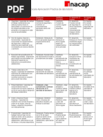 Formato de Plan de Capacitacion JCF | PDF