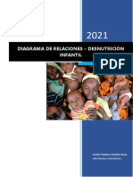 Foro Formativo 02 - Desnutrición Infantil