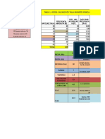 ACTIVIDAD 2 Estadistica Descriptiva...