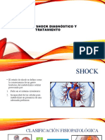 Tipos de Shock Diagnostico y Tratamiento