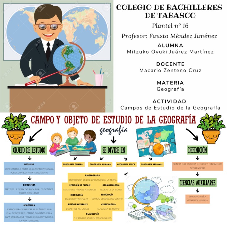 Campos de Estudio de La Geografía. PDF Tierra Geografía