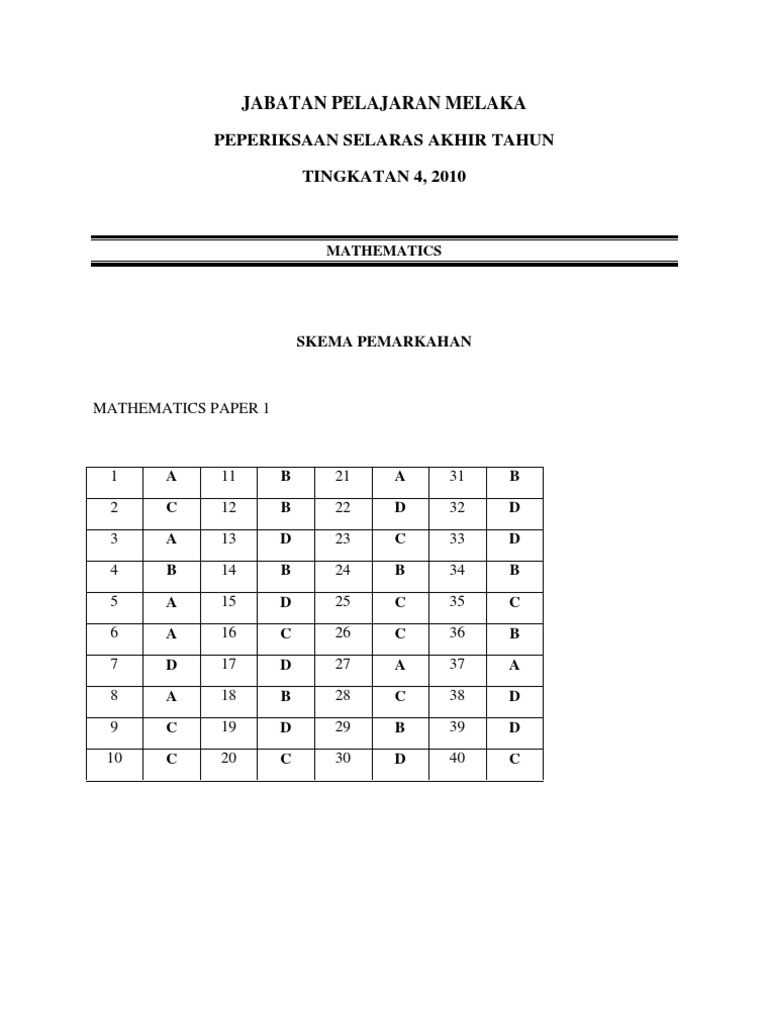 Free Download Soalan Matematik Tingkatan 1 - contoh Core