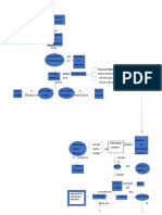 Metodologia de La Investigacion Mapa Conceptual