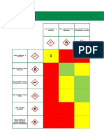 Matriz de Compatibilidad de Sustancias Quimicas