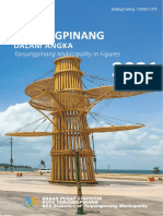Kota Tanjung Pinang Dalam Angka 2021