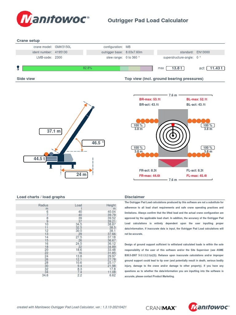 Outrigger Pad Load Calculator Crane Setup PDF Crane (Machine