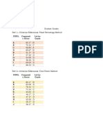 Pupil Composit e Score Letter Grade A B C D E F G H I J