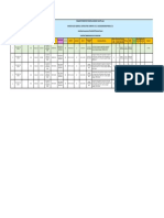 FCC - Revised RFI LOG - 21-SEPT-2021