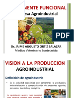 Componentes Empresa Agroindustrial
