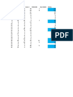 Semifinales m1 Dia 1