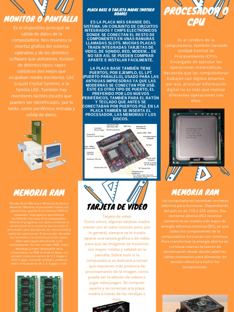 Folleto Partes de Un PC | PDF | Periférico | Hardware de la computadora