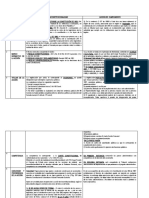 Acciones-Cumplimiento y Constitucional