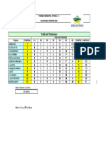 Tabla Posiciones