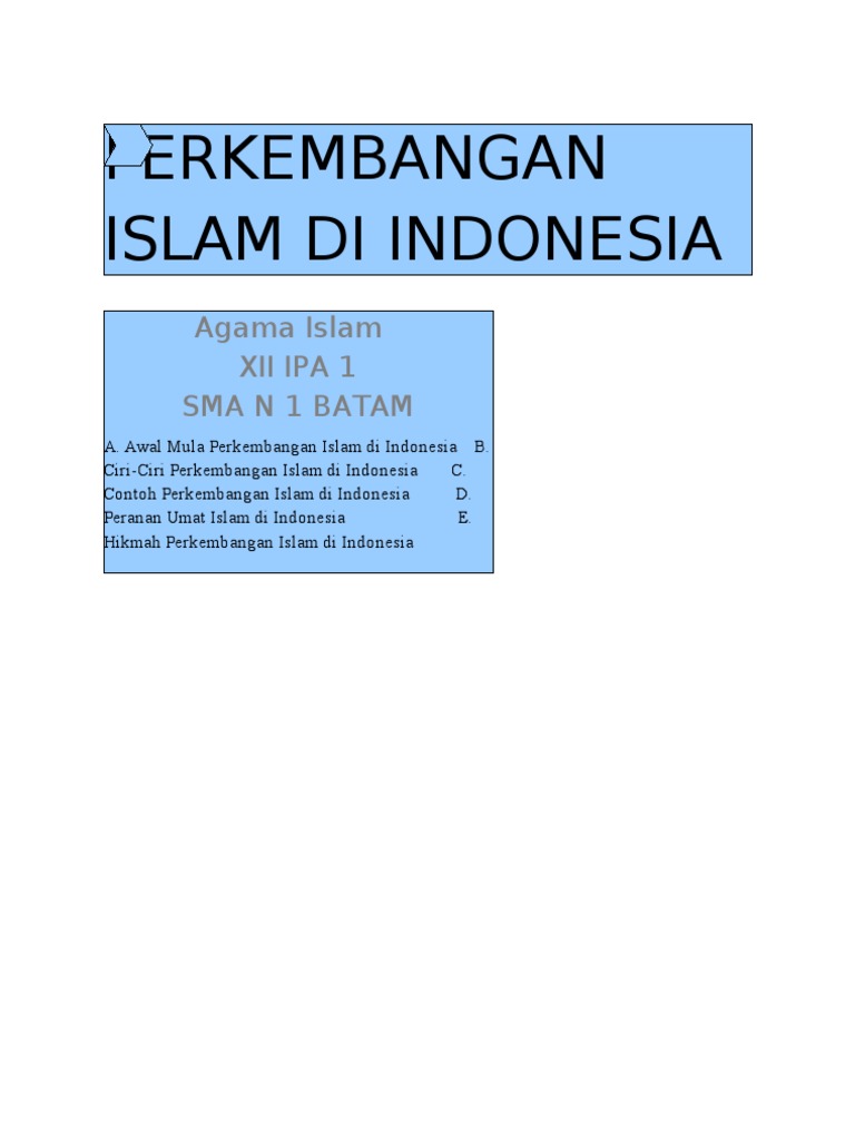 Perkembangan Islam Di Indonesia