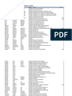 Dougherty County Jail Booking Report: April 1-8, 2011.