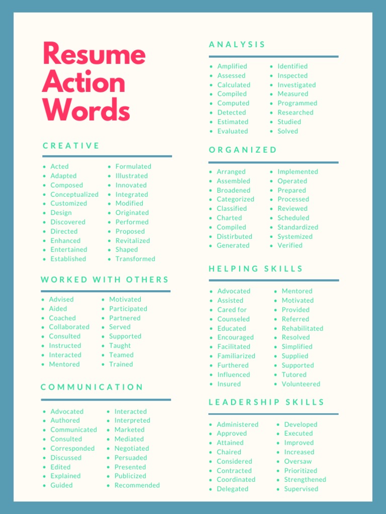 resume-action-words-pdf-cognition-communication