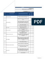 SST-PGS-PG-06.1.V0 Inspecciones - Minimos de Seguridad - Plantas de Concreto