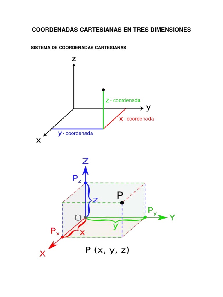 Coordenadas Cartesianas Yvectores en El Espacio Tridimensional | PDF ...