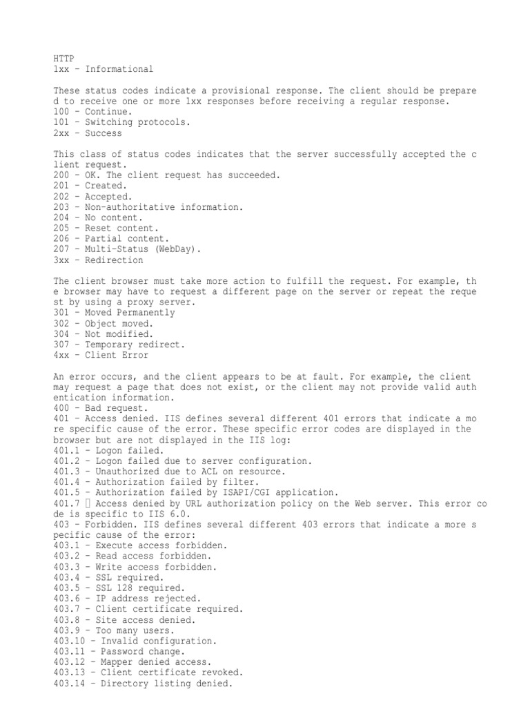 Status codes FULL | Web Server | Internet Information Services