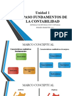 Unidad 1 - Marco Conceptual y Nic1