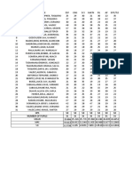 Grade 6 Mps Calculator