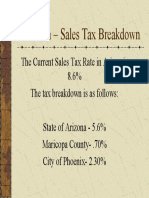 Current Sales Tax Breakdown For Arizona