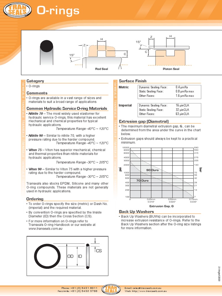 ORing Material Selection and Specifications for Dynamic Sealing