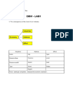 DBW Lab1 DuyNTDSE130161