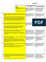 PPS KKS Versi Ulang Excel Komdik