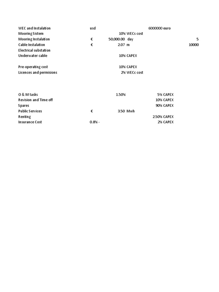 Cost | PDF | Technology & Engineering