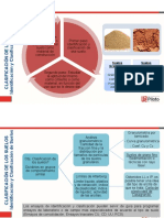 Clase 31-08-21 Sistemas de Clasificación de Suelos