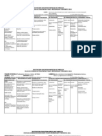 Plan de Estudios Educacion Fisica, Recreacion y Deporte 2011 Grado 11