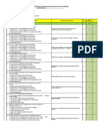 Format Pembinaan Sekolah Sehat SD