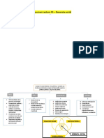 Resumen Lectura 01