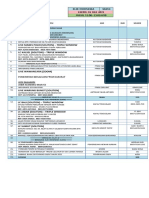 Rundown Klik Indonesia Siang Kamis 1 Juli I 2021