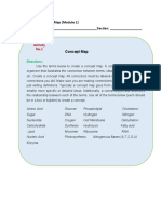 Activity No. 2 Concept Map (Module 1)