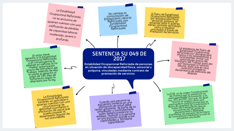 Sentencia Su 049 de 2017 | PDF | Invalidez | Ciencias de la Salud