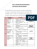 Proceso para La Adquisición de Maquinaria y Equipos