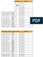 Ds CV Doanh Nghiep 65.000 Di Dong Moi HCM