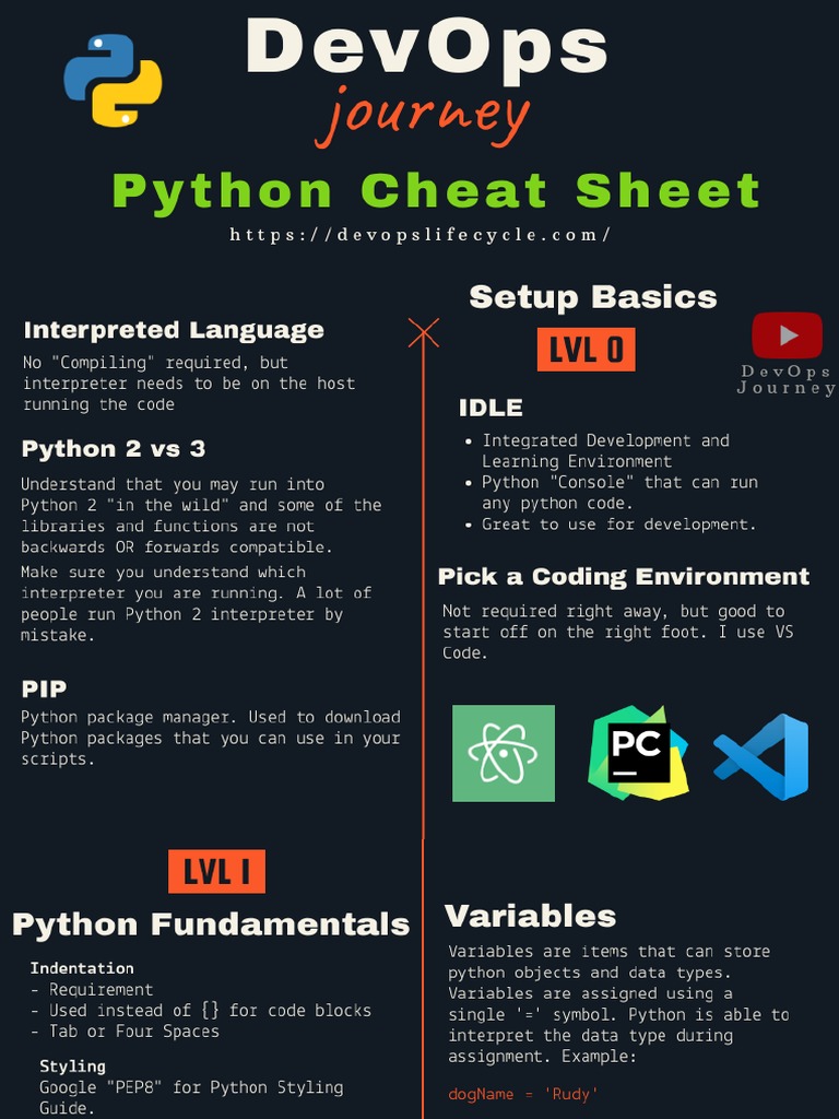 Roadmap Devops | PDF