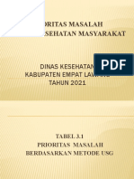 Prioritas Masalah Bidang Kesmas - Dinkes Empat Lawang