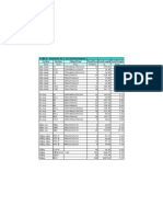 Table: Material List 2 - by Section Property Section Section Objecttype Numpiecestotallength Totalweight