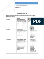 Cuadro Comparativo de Las Iaas