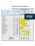 Summary Planning Fabrication & Installation Hoist Crane Warehouse Jakate